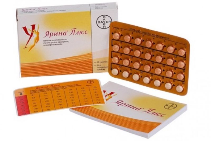 Самые дешевые противозачаточные таблетки 25