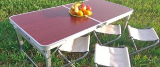Рейтинг лучших складных столов – высочайший комфорт и удобство на пикнике