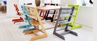 Рейтинг растущих стульев для ребенка